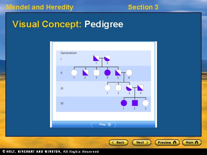 Mendel and Heredity Visual Concept: Pedigree Section 3 