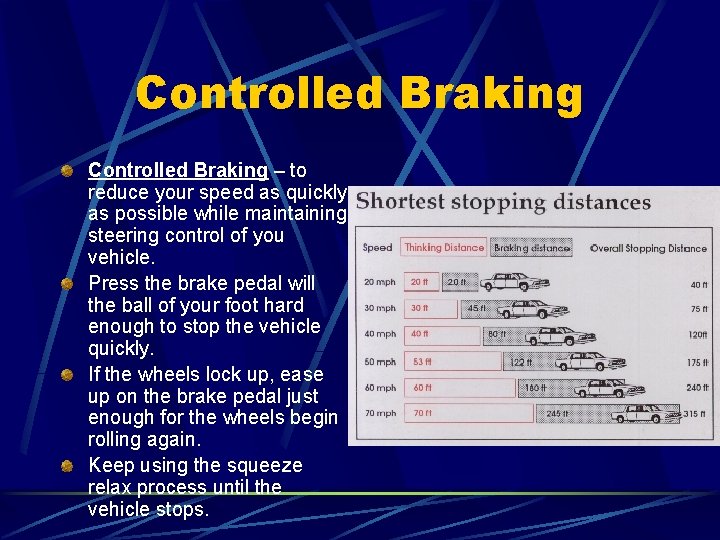 Controlled Braking – to reduce your speed as quickly as possible while maintaining steering