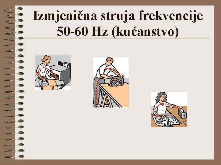 Izmjenična struja frekvencije 50 -60 Hz (kućanstvo) 