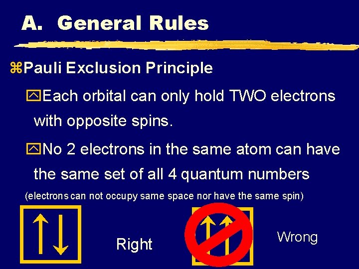 A. General Rules z. Pauli Exclusion Principle y. Each orbital can only hold TWO