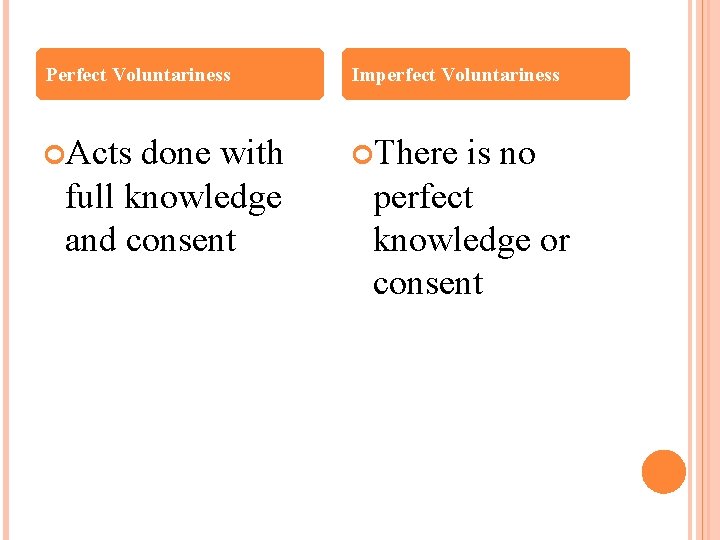 Perfect Voluntariness Imperfect Voluntariness Acts There done with full knowledge and consent is no