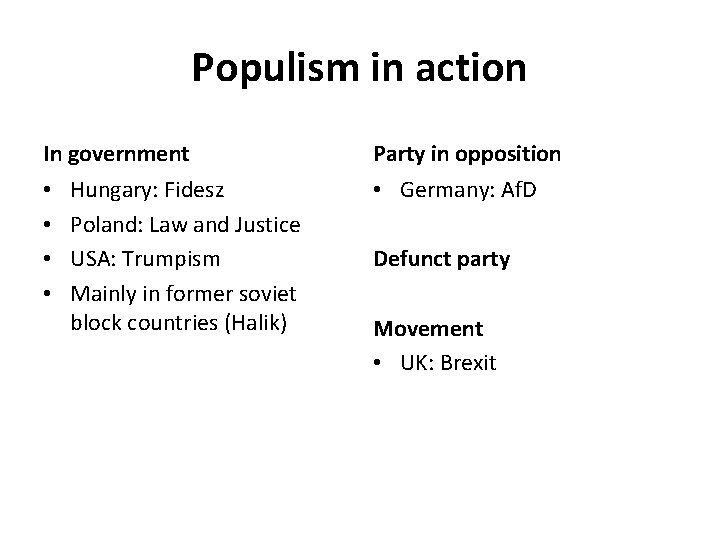 Populism in action In government • • Hungary: Fidesz Poland: Law and Justice USA: