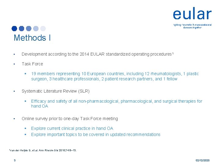 Methods I • Development according to the 2014 EULAR standardized operating procedures 1 •