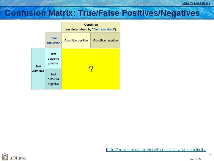 Introduction to Requirements Specification Software Quality Classifications of NFRs Quality Measures Confusion Matrix: True/False