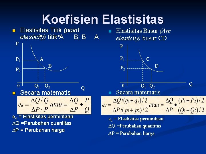 Koefisien Elastisitas Titik (point elasticity) titik A B; B n A n P P