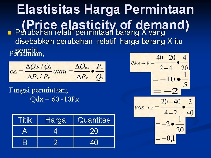 Elastisitas Harga Permintaan (Price elasticity of demand) n Perubahan relatif permintaan barang X yang