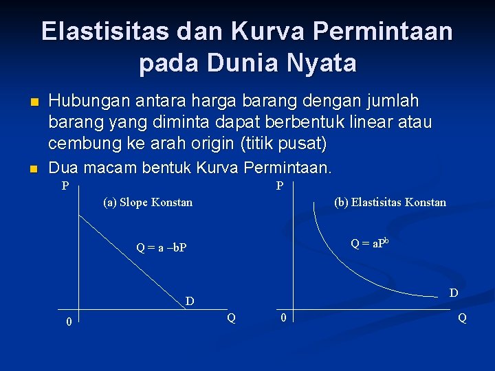 Elastisitas dan Kurva Permintaan pada Dunia Nyata n Hubungan antara harga barang dengan jumlah