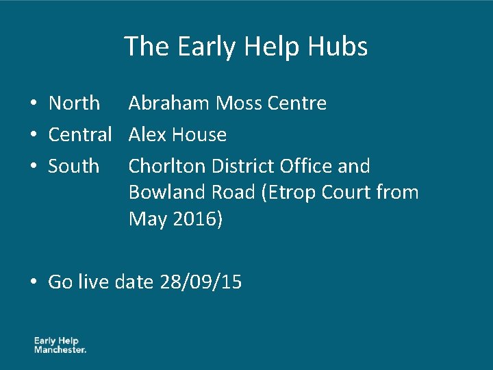 The Early Help Hubs • North Abraham Moss Centre • Central Alex House •