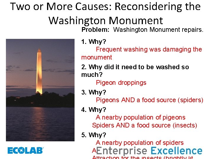 Two or More Causes: Reconsidering the Washington Monument Problem: Washington Monument repairs. 1. Why?