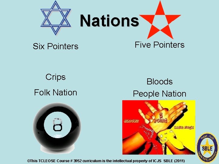 Nations Six Pointers Crips Folk Nation Five Pointers Bloods People Nation ©This TCLEOSE Course