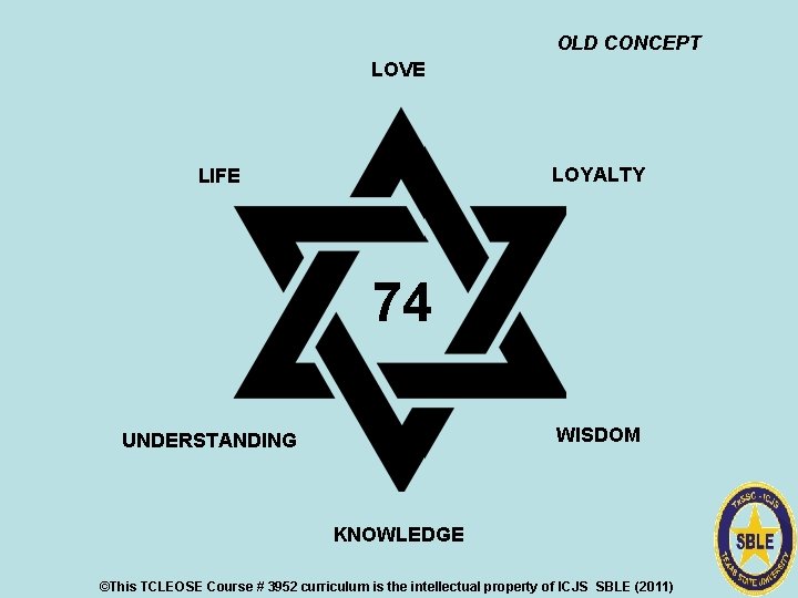 OLD CONCEPT LOVE LOYALTY LIFE 74 WISDOM UNDERSTANDING KNOWLEDGE ©This TCLEOSE Course # 3952