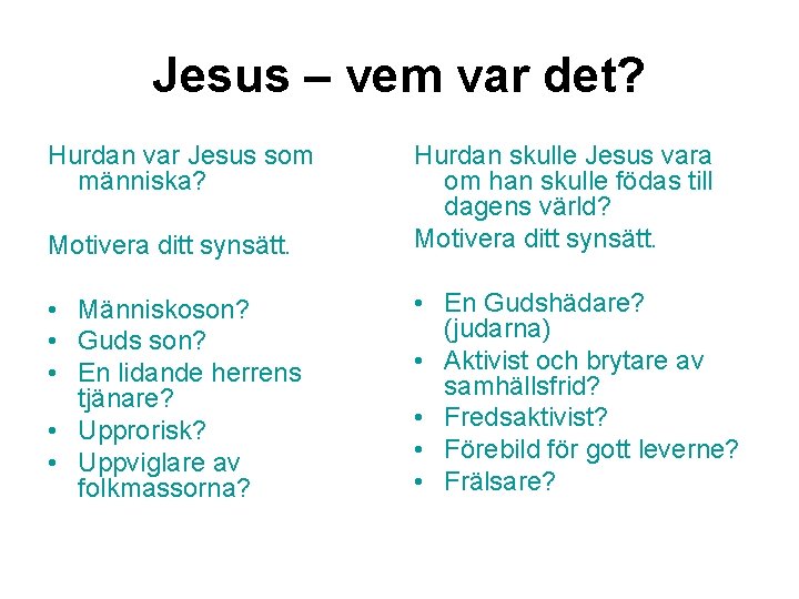 Jesus – vem var det? Hurdan var Jesus som människa? Motivera ditt synsätt. Hurdan