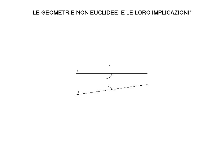 LE GEOMETRIE NON EUCLIDEE E LE LORO IMPLICAZIONI* 