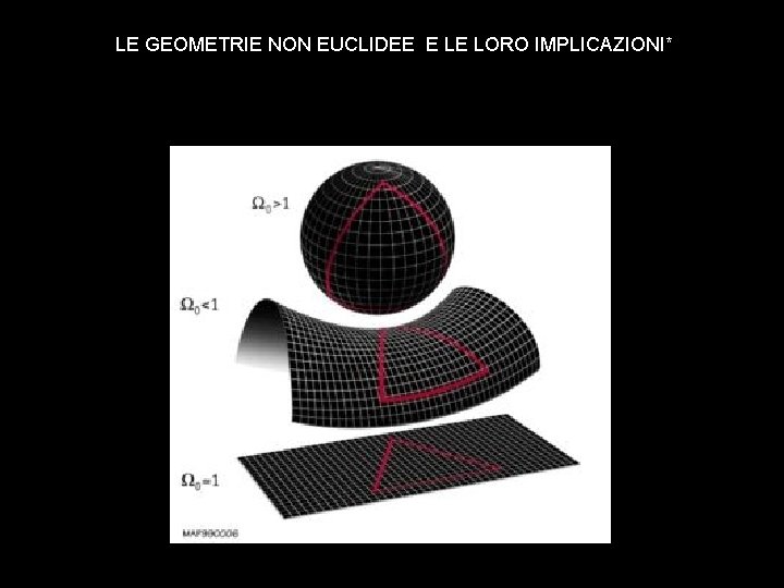 LE GEOMETRIE NON EUCLIDEE E LE LORO IMPLICAZIONI* 