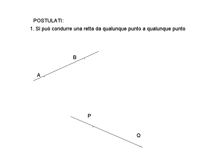 POSTULATI: 1. Si può condurre una retta da qualunque punto B . A. P.