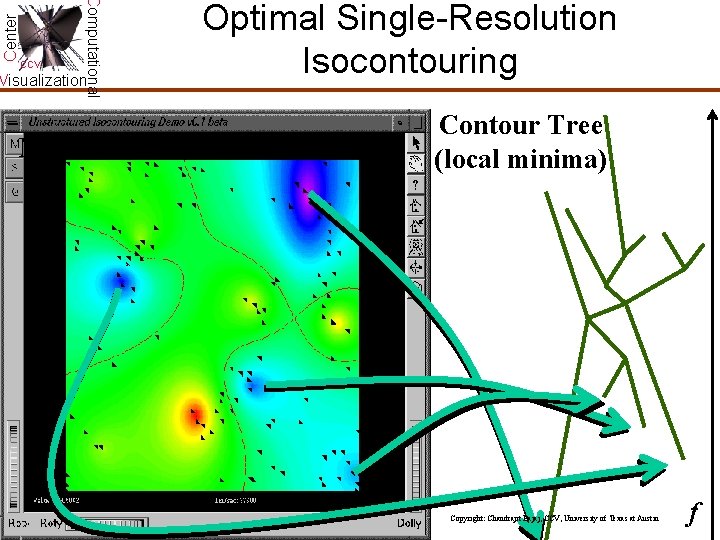 Center Computational CCV Visualization Optimal Single-Resolution Isocontouring Minimal Seed Set Contour Tree (local minima) Center Computational CCV Visualization Optimal Single-Resolution Isocontouring Minimal Seed Set Contour Tree (local minima)