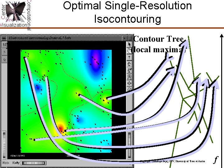 Center Computational CCV Visualization Optimal Single-Resolution Isocontouring Minimal Seed Set Contour Tree (local maxima) Center Computational CCV Visualization Optimal Single-Resolution Isocontouring Minimal Seed Set Contour Tree (local maxima)