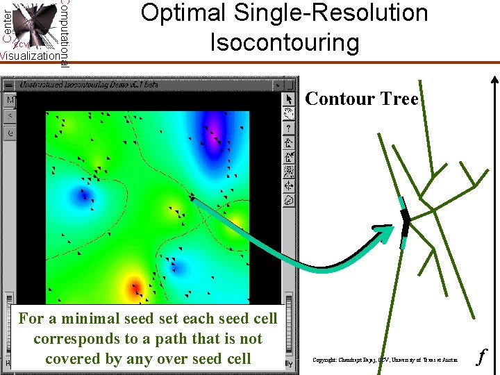 Center Computational CCV Visualization Optimal Single-Resolution Isocontouring Minimal Seed Set For a minimal seed Center Computational CCV Visualization Optimal Single-Resolution Isocontouring Minimal Seed Set For a minimal seed