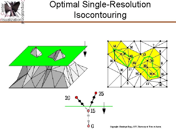 Center Computational CCV Visualization Optimal Single-Resolution Isocontouring Range sweep Copyright: Chandrajit Bajaj, CCV, University Center Computational CCV Visualization Optimal Single-Resolution Isocontouring Range sweep Copyright: Chandrajit Bajaj, CCV, University
