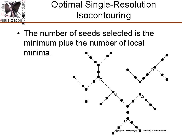 Center Computational CCV Visualization Optimal Single-Resolution Isocontouring • The number of seeds selected is Center Computational CCV Visualization Optimal Single-Resolution Isocontouring • The number of seeds selected is