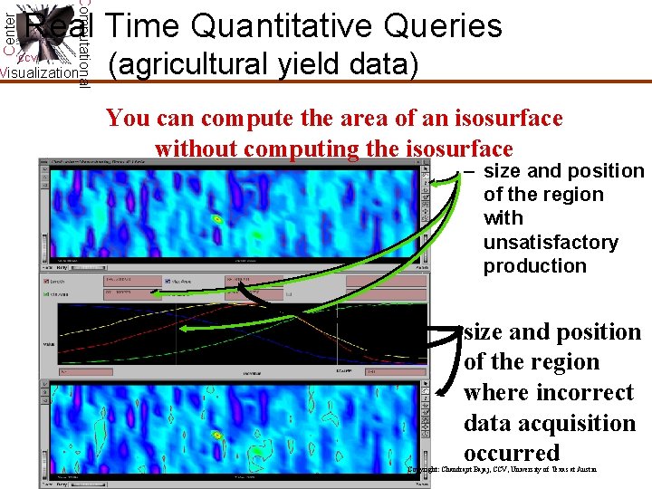 Center Computational Real Time Quantitative Queries CCV Visualization (agricultural yield data) You can compute Center Computational Real Time Quantitative Queries CCV Visualization (agricultural yield data) You can compute