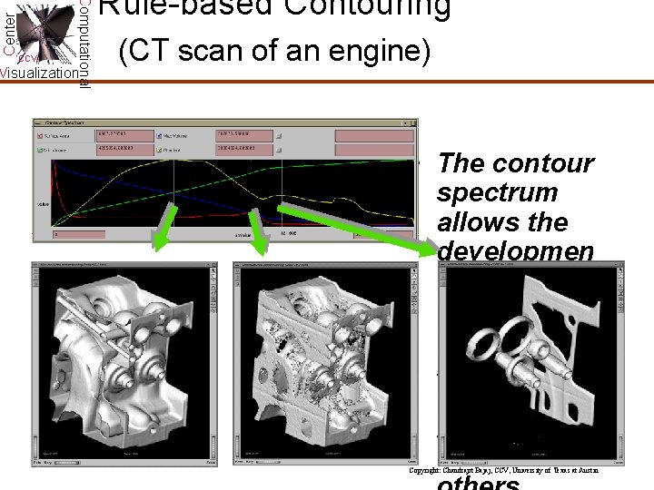 Center Computational CCV Visualization Rule-based Contouring (CT scan of an engine) • The contour Center Computational CCV Visualization Rule-based Contouring (CT scan of an engine) • The contour