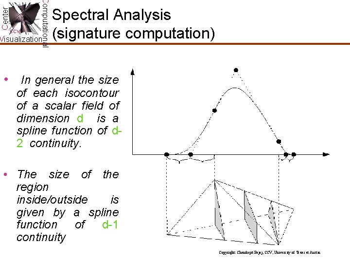 Center Computational CCV Visualization Spectral Analysis (signature computation) • In general the size of Center Computational CCV Visualization Spectral Analysis (signature computation) • In general the size of