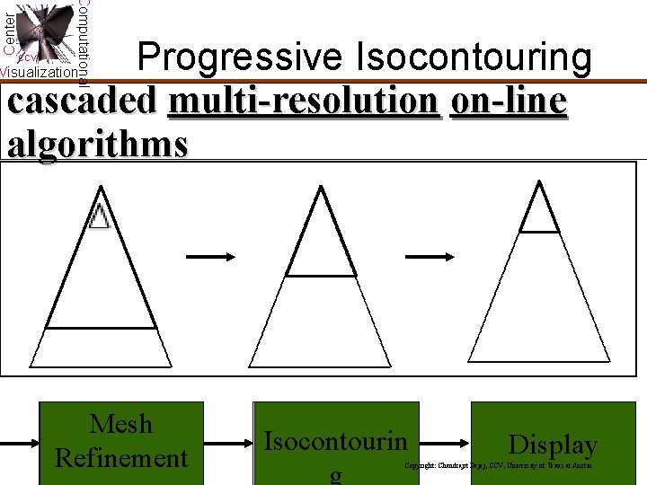 Center Computational Progressive Isocontouring cascaded multi-resolution on-line algorithms CCV Visualization Mesh Refinement Isocontourin g Center Computational Progressive Isocontouring cascaded multi-resolution on-line algorithms CCV Visualization Mesh Refinement Isocontourin g