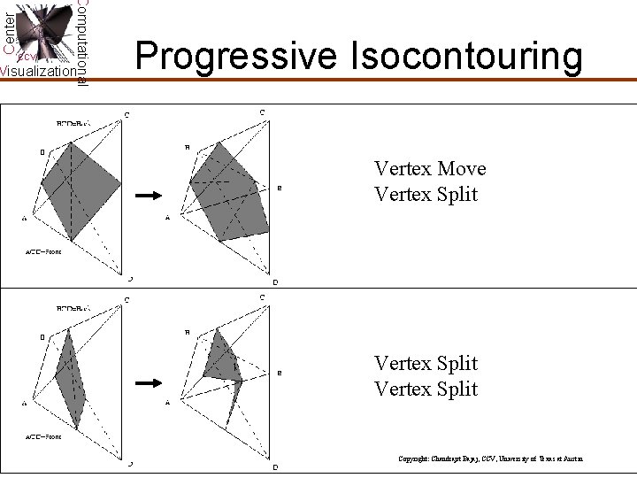 Center Computational CCV Visualization Progressive Isocontouring Vertex Move Vertex Split Copyright: Chandrajit Bajaj, CCV, Center Computational CCV Visualization Progressive Isocontouring Vertex Move Vertex Split Copyright: Chandrajit Bajaj, CCV,