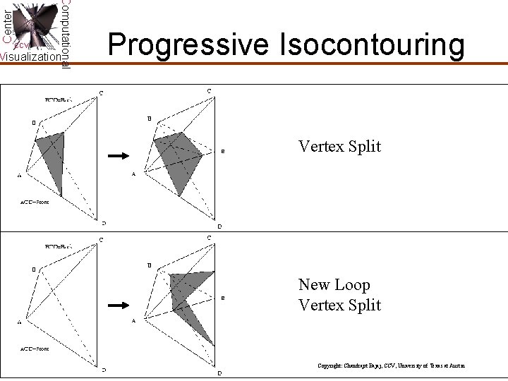 Center Computational CCV Visualization Progressive Isocontouring Vertex Split New Loop Vertex Split Copyright: Chandrajit Center Computational CCV Visualization Progressive Isocontouring Vertex Split New Loop Vertex Split Copyright: Chandrajit