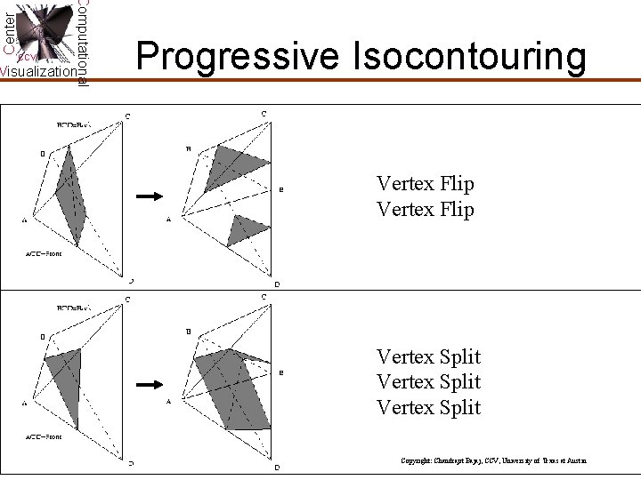 Center Computational CCV Visualization Progressive Isocontouring Vertex Flip Vertex Split Copyright: Chandrajit Bajaj, CCV, Center Computational CCV Visualization Progressive Isocontouring Vertex Flip Vertex Split Copyright: Chandrajit Bajaj, CCV,