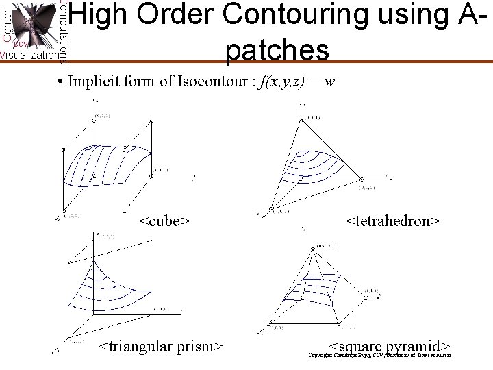 Center Computational CCV Visualization High Order Contouring using Apatches • Implicit form of Isocontour Center Computational CCV Visualization High Order Contouring using Apatches • Implicit form of Isocontour