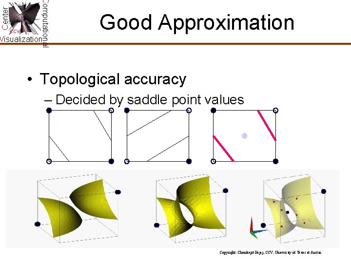 Center Computational CCV Good Approximation Visualization • Topological accuracy – Decided by saddle point Center Computational CCV Good Approximation Visualization • Topological accuracy – Decided by saddle point