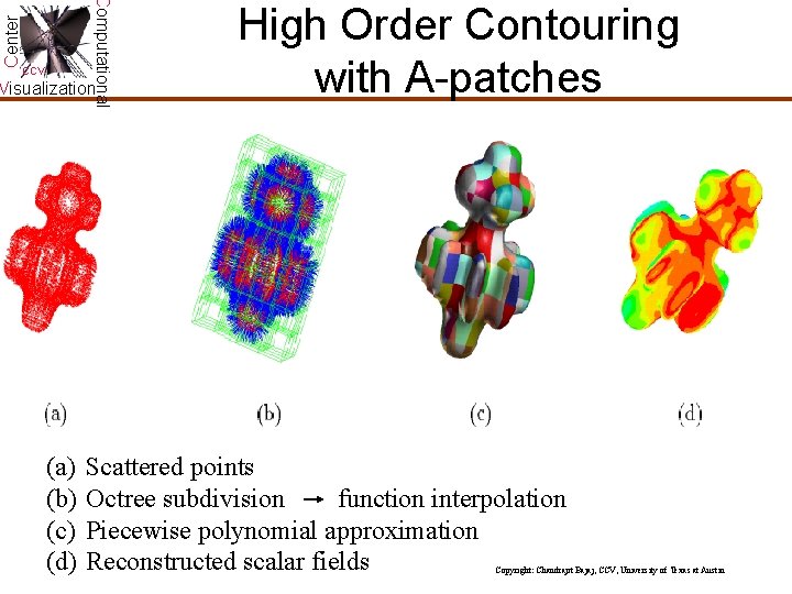 Center Computational CCV Visualization (a) (b) (c) (d) High Order Contouring with A-patches Scattered Center Computational CCV Visualization (a) (b) (c) (d) High Order Contouring with A-patches Scattered