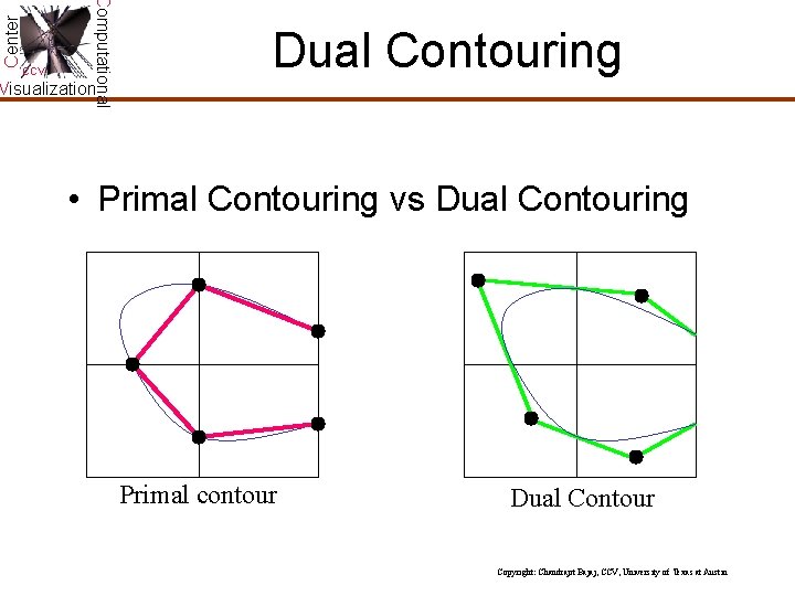 Center Computational CCV Dual Contouring Visualization • Primal Contouring vs Dual Contouring Primal contour Center Computational CCV Dual Contouring Visualization • Primal Contouring vs Dual Contouring Primal contour