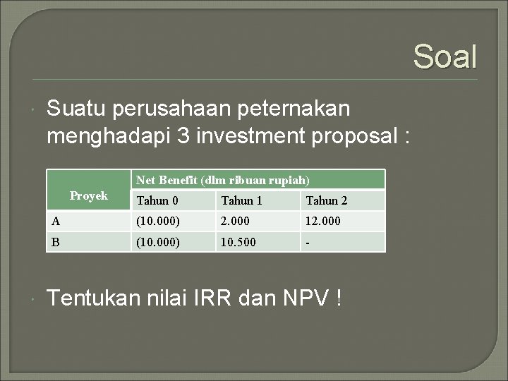 Soal Suatu perusahaan peternakan menghadapi 3 investment proposal : Net Benefit (dlm ribuan rupiah) Soal Suatu perusahaan peternakan menghadapi 3 investment proposal : Net Benefit (dlm ribuan rupiah)