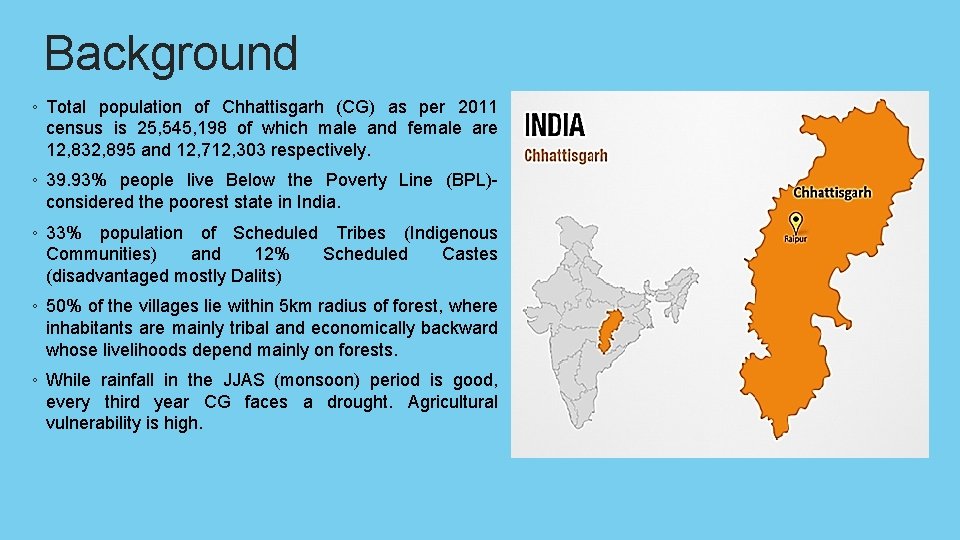 Background ◦ Total population of Chhattisgarh (CG) as per 2011 census is 25, 545,