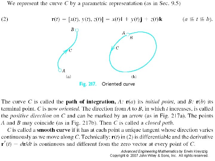 Pages 420 -421 Advanced Engineering Mathematics by Erwin Kreyszig Copyright 2007 John Wiley &