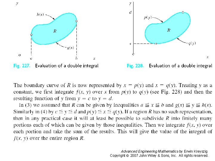 Pages 434 -435 b Advanced Engineering Mathematics by Erwin Kreyszig Copyright 2007 John Wiley