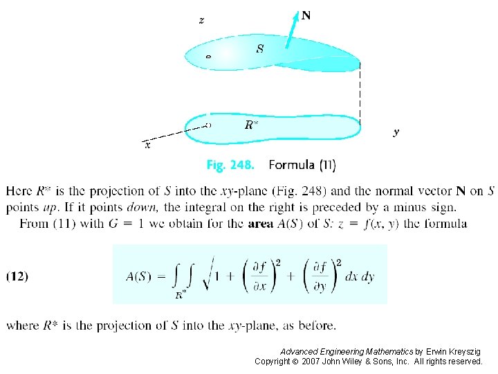 Page 456 Advanced Engineering Mathematics by Erwin Kreyszig Copyright 2007 John Wiley & Sons,
