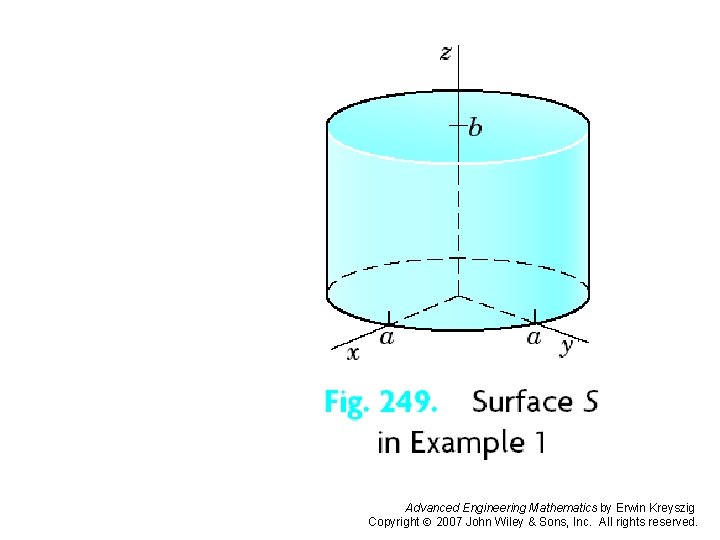 Page 459 (2 b) Advanced Engineering Mathematics by Erwin Kreyszig Copyright 2007 John Wiley
