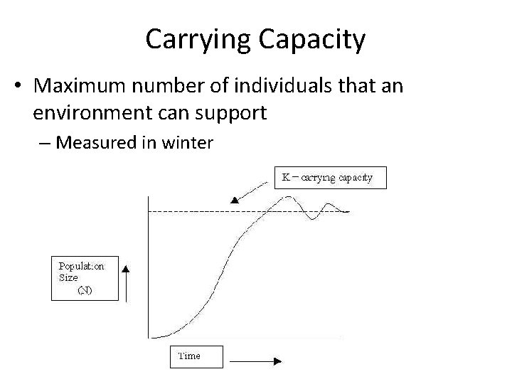 Carrying Capacity • Maximum number of individuals that an environment can support – Measured