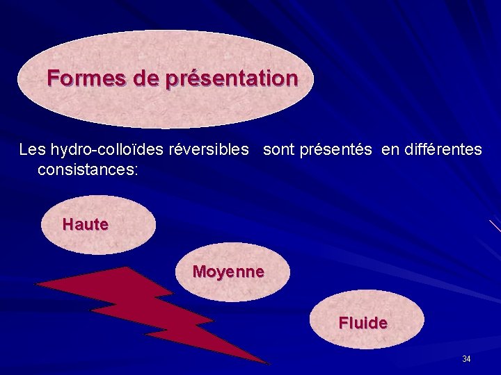 Formes de présentation Les hydro-colloïdes réversibles sont présentés en différentes consistances: Haute Moyenne Fluide