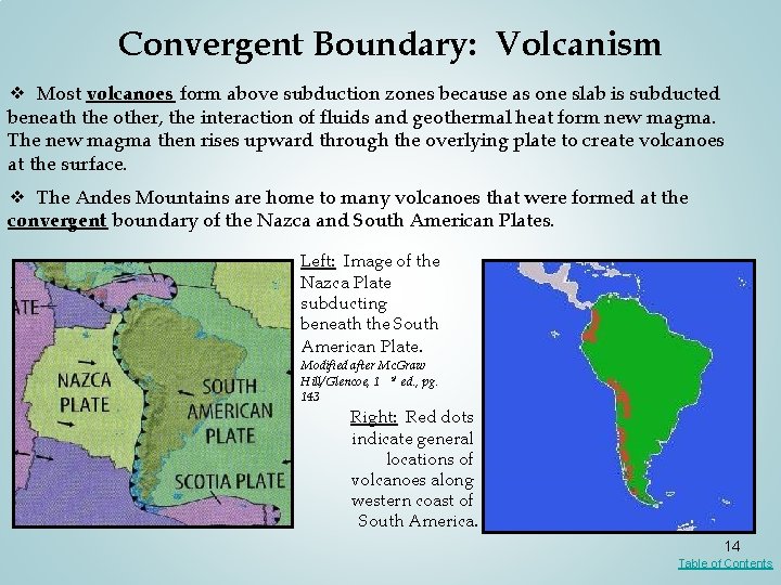 Convergent Boundary: Volcanism ❖ Most volcanoes form above subduction zones because as one slab