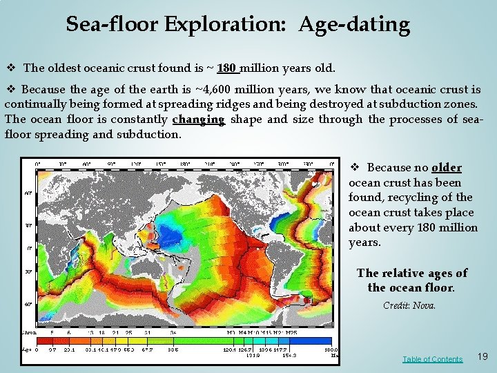 Sea-floor Exploration: Age-dating ❖ The oldest oceanic crust found is ~ 180 million years