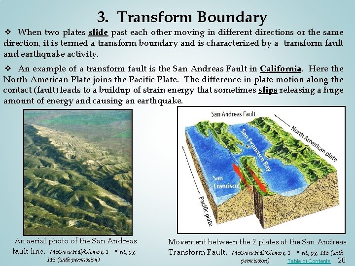 3. Transform Boundary ❖ When two plates slide past each other moving in different