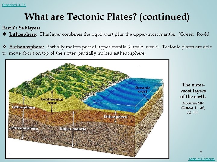 Standard 8 -3. 1 What are Tectonic Plates? (continued) Earth’s Sublayers ❖ Lithosphere: This