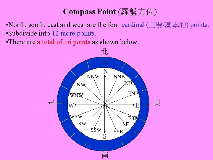 Compass Point (羅盤方位) • North, south, east and west are the four cardinal (主要/基本的)