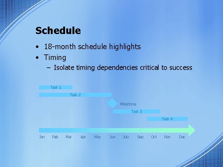 Schedule • 18 -month schedule highlights • Timing – Isolate timing dependencies critical to