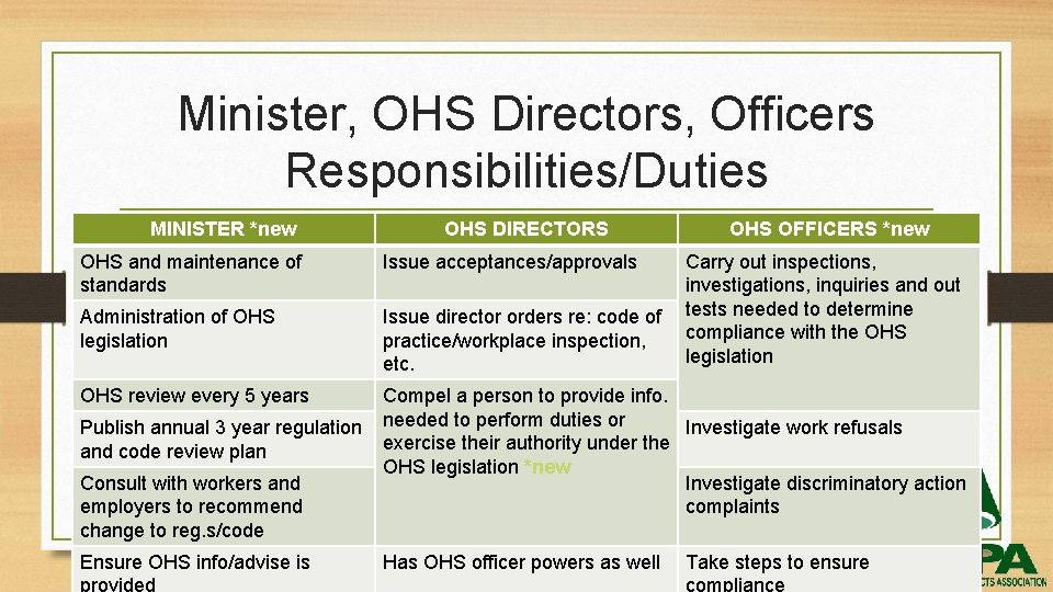 Ohs System Changes Bill 30 An Act To